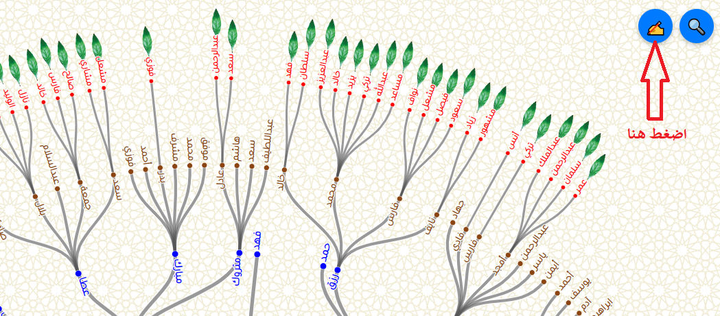 الخطوة الأولى